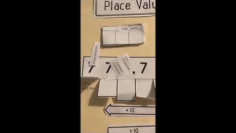 Interactive Notebook- Place Value