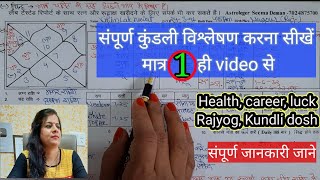 संपूर्ण कुंडली विश्लेषण करना सीखें,  free kundli vislashan,kundli analysis,kundli kase dekhe#kundli