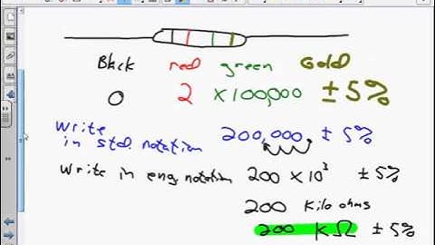 Decoding Resistors