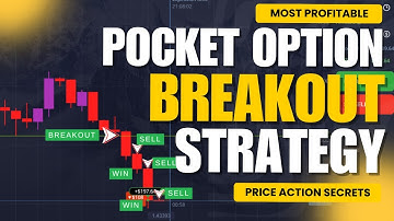 Price Action Secrets: How to Trade Support & Resistance Breakouts!