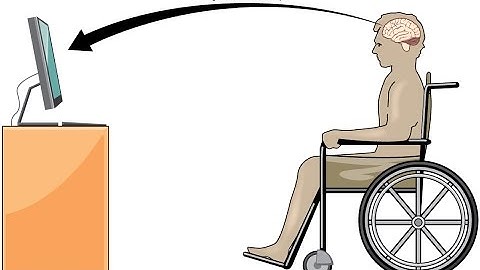 What is : Brain-Computer Interface #2017 #HD