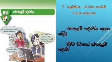 7 ශ්‍රේණිය ( ICT), Operating Systems(OS), මෙහෙයුම් පද්ධති වර්ග, 2 වන පාඩම ( 1 වන කොටස ), Grade 7