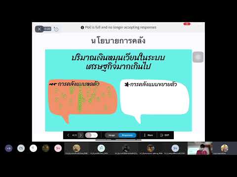 กิจกรรมนิเทศการจัดกิจกรรมการเรียนรู้ เรื่อง นโยบายการคลัง