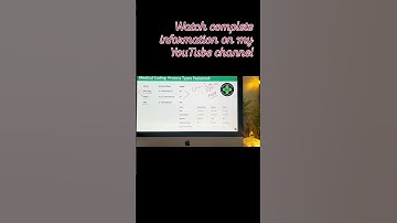 Medical Coding Certification Guide. #cpc #cpcexam #aapc #ccs #ahima #medicalcoding #medicalcoder