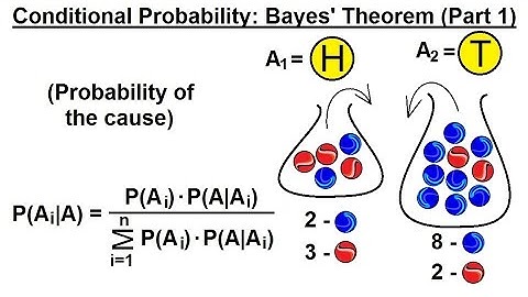 Probability & Statistics (58 of 62) Conditional Probability: Bayes