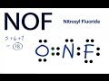 Valence Electrons and Lewis Structures