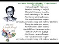 Aku anak indonesia penerus pembangunan tanah air cipt ibu soed lagu wajib han jawa timur