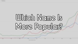 South LA or South Central? - Pt. 3 - Tracking Popularity