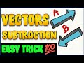 Vector Subtraction Quiz