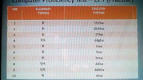 Gujarati Typing Indic shruti font,Gujarati typing computer proficiency test, shruti font practice