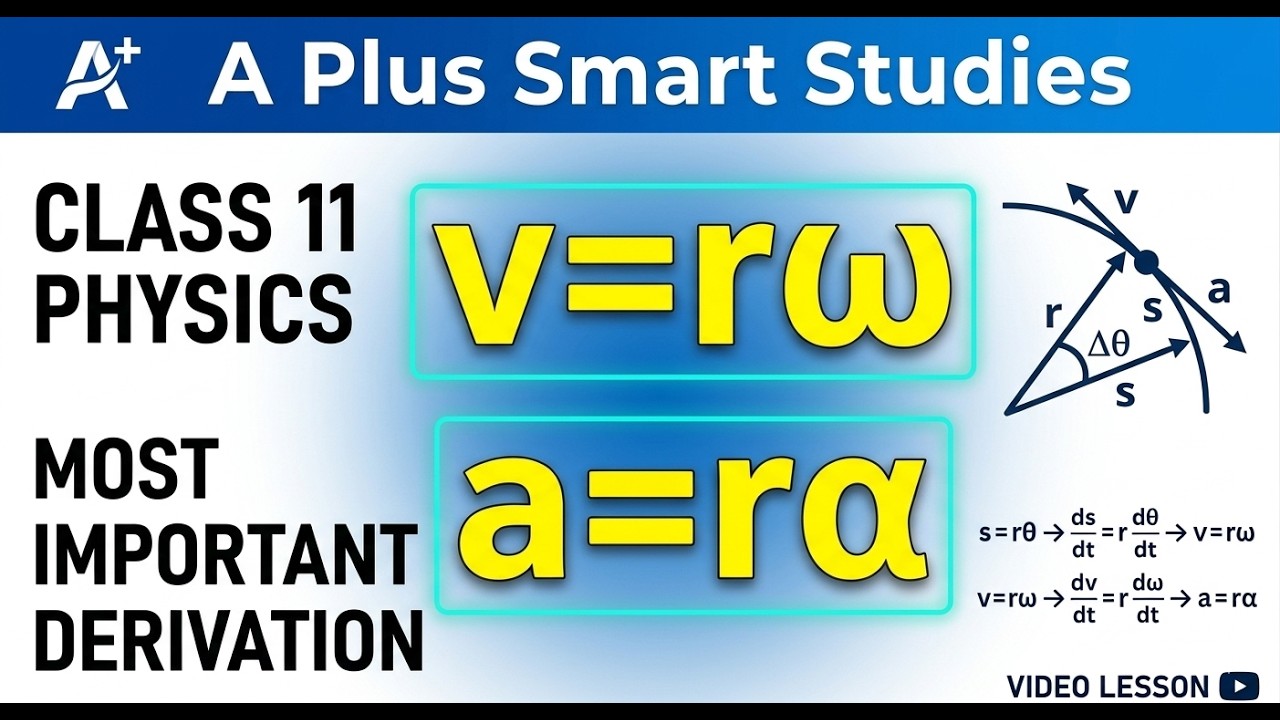 1st Year Physics Chapter 3 Lecture 3 | Relation between linear and ...