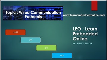 LEO : Wired Communication Protocols Intro: Embedded Systems