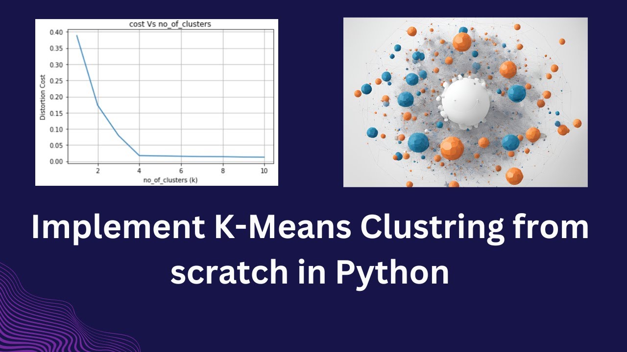 Implement K-Means clustering in python from scratch - YouTube