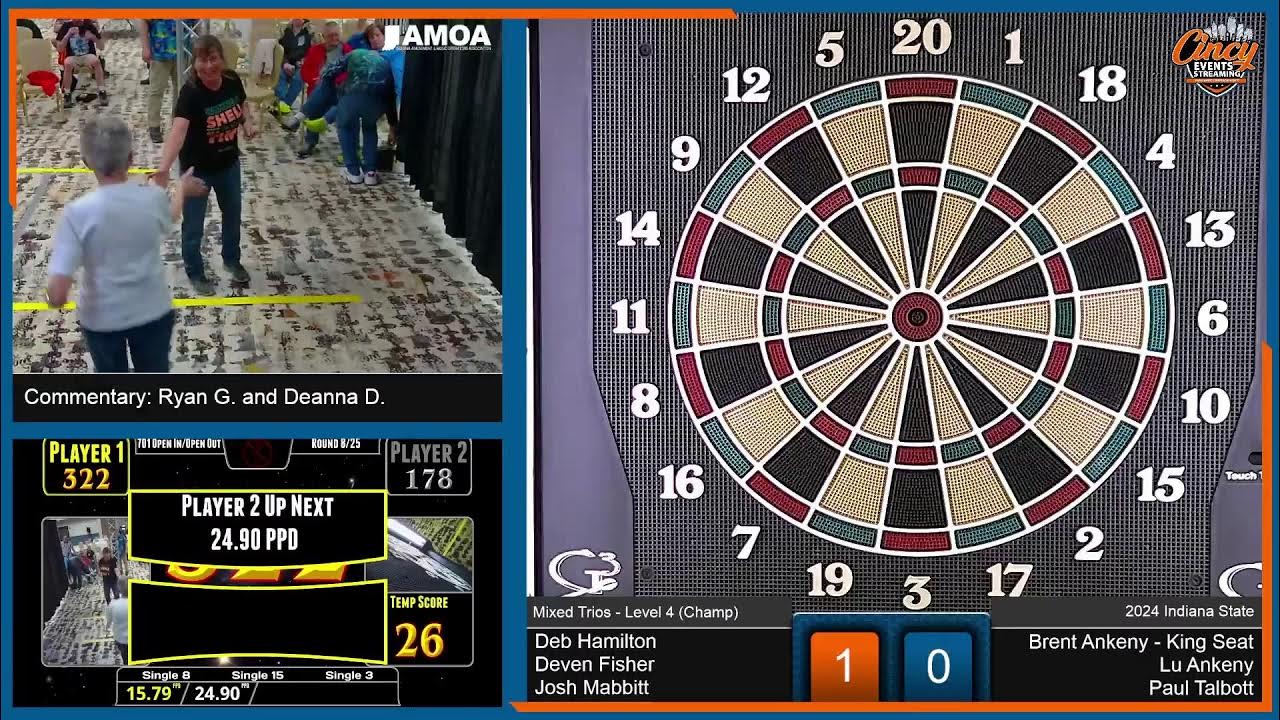2024 Indiana State Dart Tournament YouTube