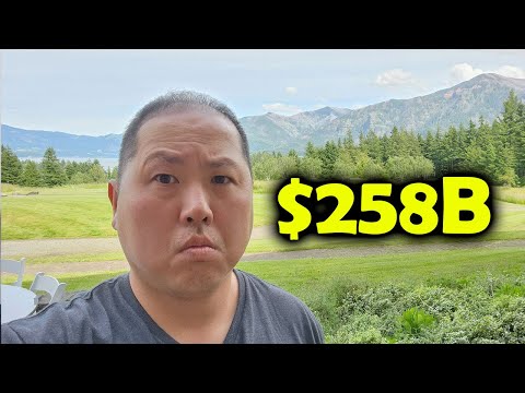 ELON MUSK SUED $258B FOR PUMPING DOGECOIN | BITCOIN AND MARKET UPDATE