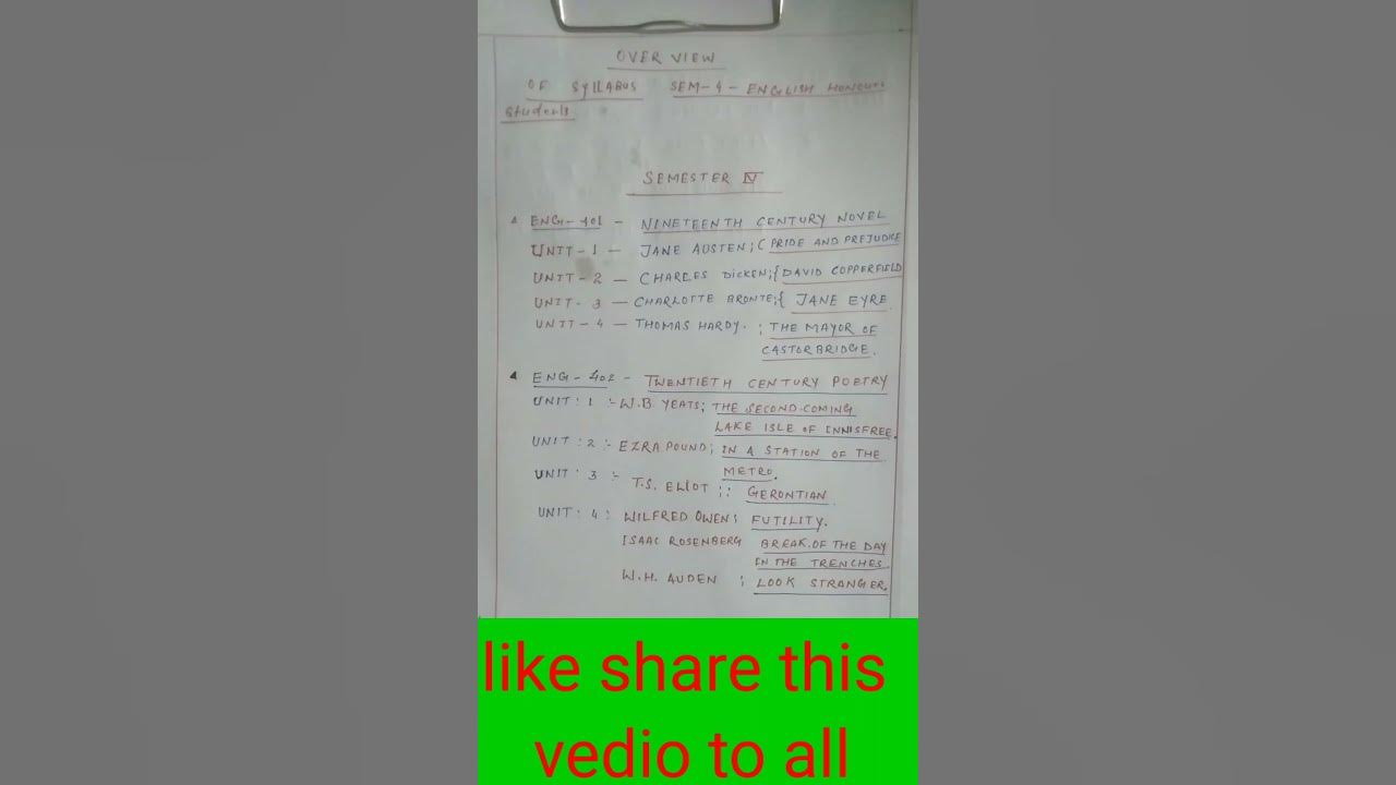 Syllabus Of English Honours Ug Program English Syllabus Of Sem 4 syllabus-of-english-honours-ug-program-english-syllabus-of-sem-4