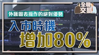 入市時機增加80％，外匯圖表操作的絕對優勢【全職交易 | #日內交易】 #頻率 #複利 #技術應用