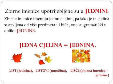 Video: Jesu li Godine vlastite imenice?