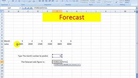 Excel Forecast Formula in Teluguwww timecomputers in   YouTube 360p