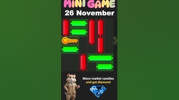 Hamster Kombat New Season Mini Game Solution 26 November 2024