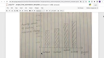 CPSC 103 Final Project Demo--Lexie Wen