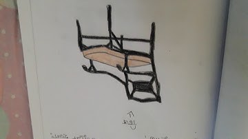 class 7 assignment home scince 3rd week