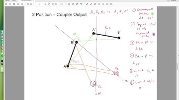 Synthesis of 2 position coupler output