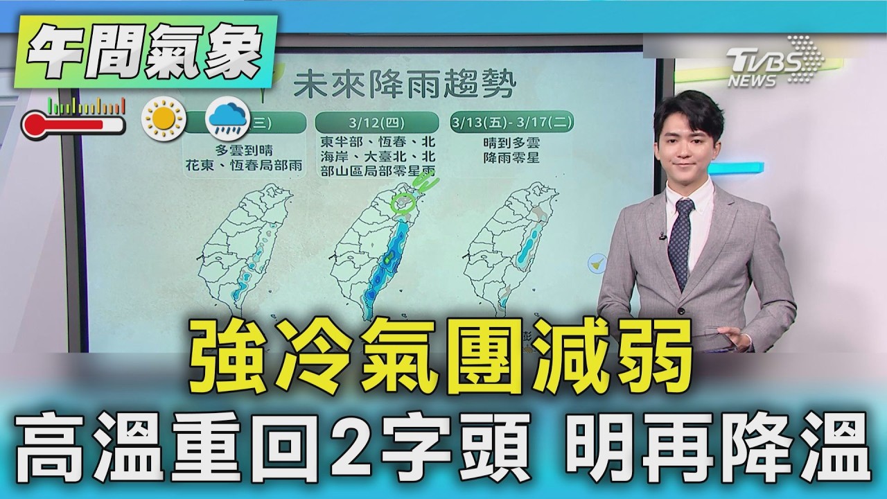 天氣/ 強冷氣團減弱 高溫重回2字頭 明再降溫｜氣象主播 吳軒彤｜午間氣象｜TVBS新聞20260311 @TVBSNEWS02