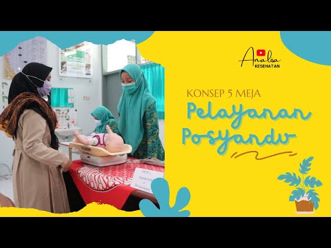 Video: Apa itu sistem meja layanan?