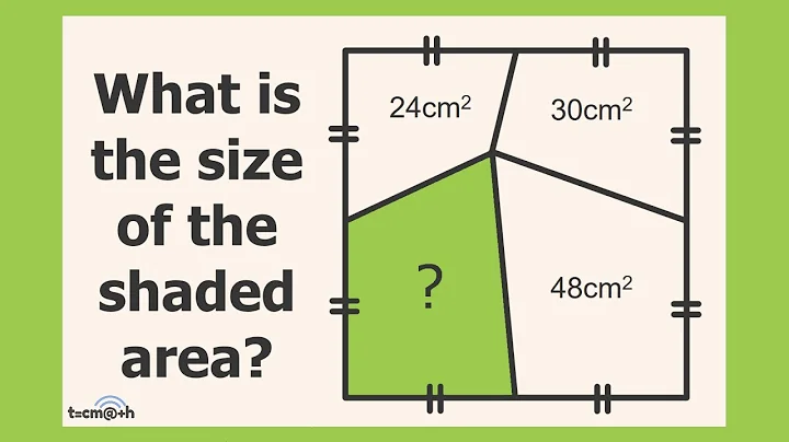Math Problem That Went Viral in 2020.  Can you solve it?