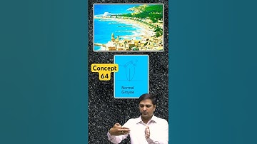 Concept-64 | Groynes | Irrigation Engineering By Dushyant Sir