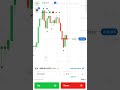 Market khulne se pehle ye jaan lo.📉🚀📊💸#stockmarket#trading#viral#short#shorts