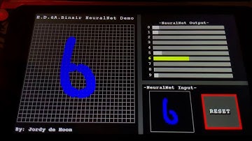 Nice demo of AI (Artificial Intelligence) on an embedded board.