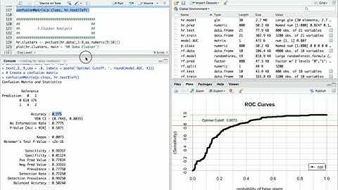 Data Analytics using R - Project assignment for Skyfi Labs Online Course