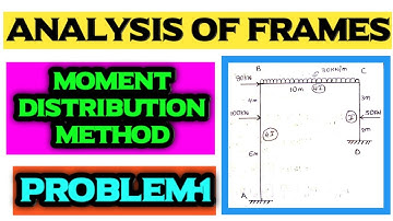 Moment Distribution Method Problem | Analysis of Frames | By Abhishek Civil Tech