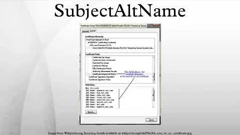 SubjectAltName