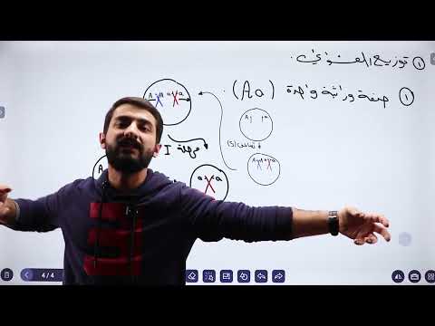 التنوع الجيني وراثة 2006
