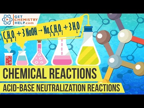 Chemistry Lesson: Acid-Base Neutralization Reactions