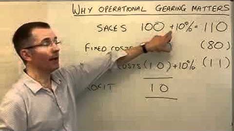 Key stock picking terms: operational gearing - MoneyWeek Investment Tutorials