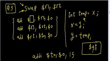 Assignment 2 - Pb3 - Swap Pseudo Instruction