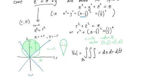 L28 Spherical Coordinates Exercise 4