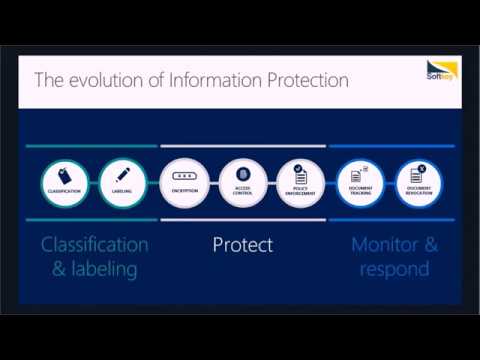 Видео: Как удалить Azure Information Protection?