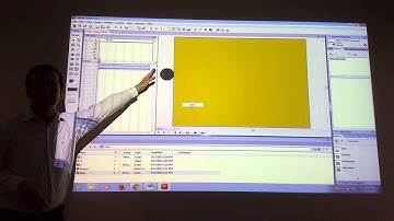 20150914 151534 1 Intro to Director 4 basic Animation and Interactivity