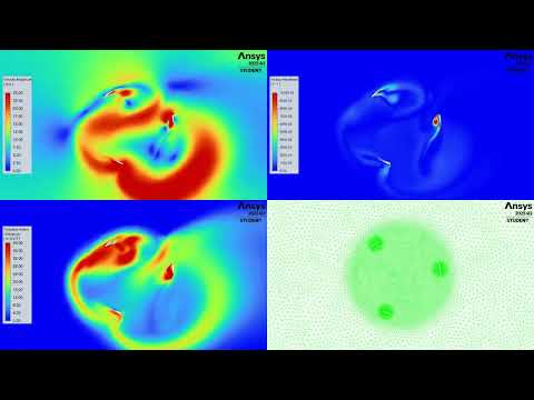 CFD simulation of a VAWT 2D in Fuent using Python scripts (PyFluent)