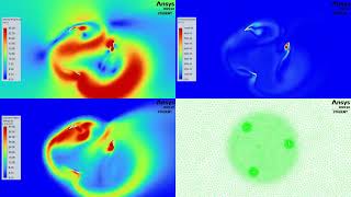 CFD simulation of a VAWT 2D in Fuent using Python scripts (PyFluent) Profile