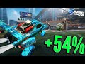 Increase Your Chances of Scoring More Goals in Each Rank of Rocket League (Tips)