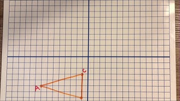 Rotate a Figure 180 Degrees