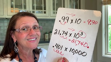 Chapter 6 Lesson 6 Multiplying Decimals by Powers of 10