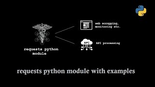 requests module in python along with examples