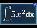 INTEGRAL DEFINIDA - Ejercicios de Cálculo Integral (Ejemplo 1)